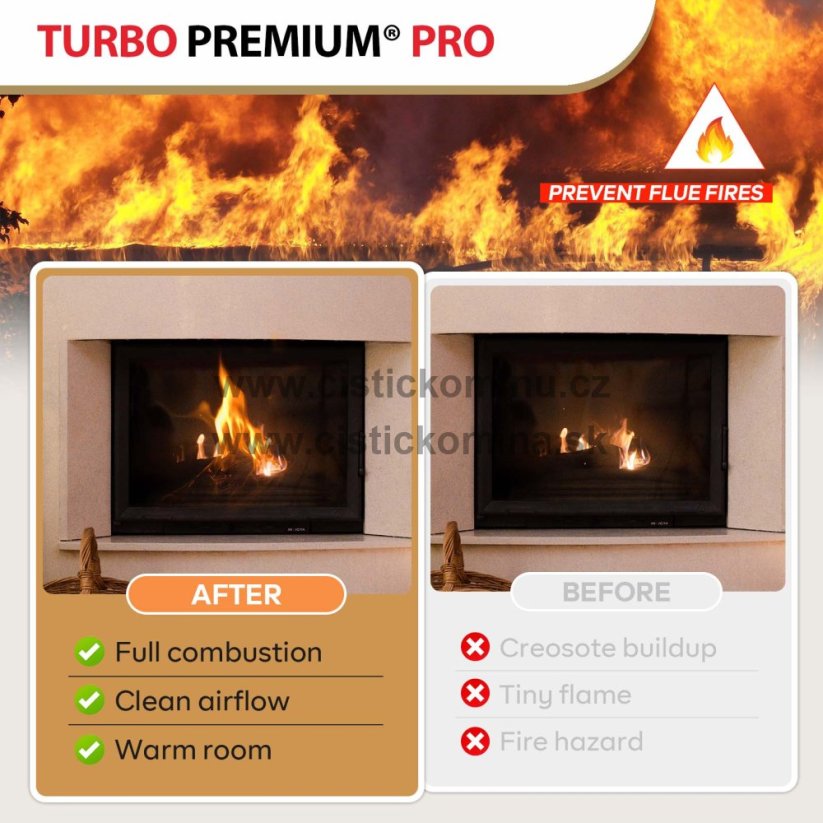 Rotačná kefa na čistenie komína TURBO Premium® PRO - 6m