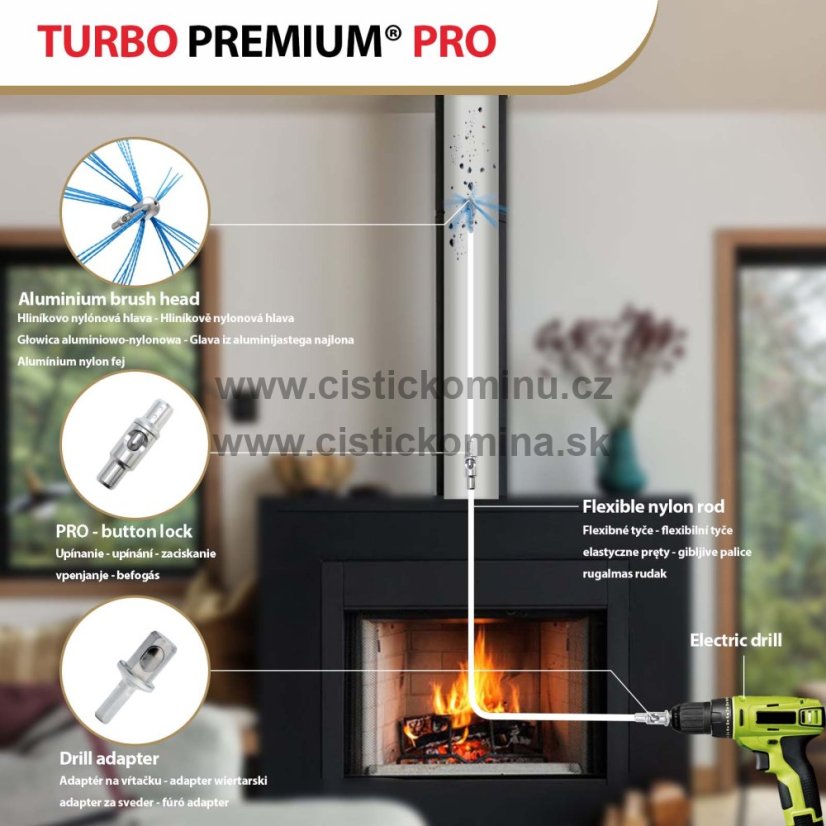 Rotačná kefa na čistenie komína Komplet TURBO Premium® PRO - 10m