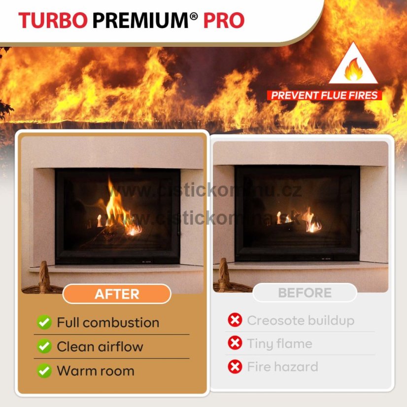 Rotačná kefa na čistenie komína Komplet TURBO Premium® PRO - 10m