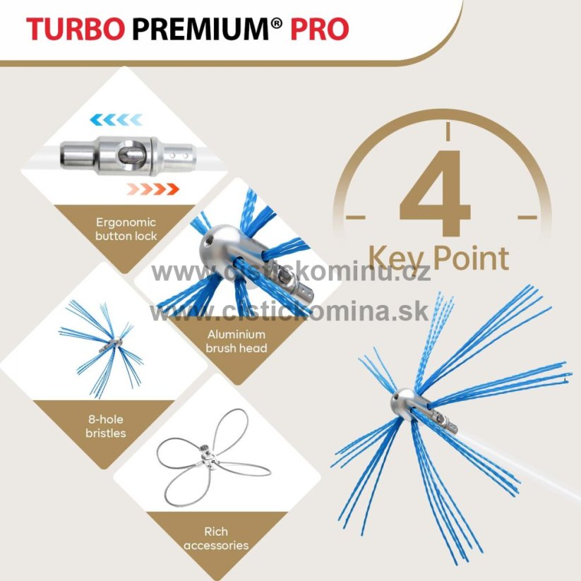 Rotačná kefa na čistenie komína TURBO Premium® PRO - 6m